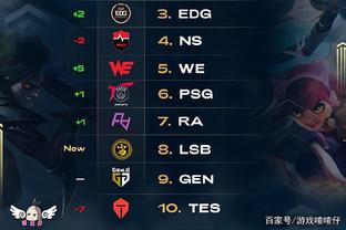 考辛斯：卢自称球员型教练，但我和隆多沃尔保罗都被他冷暴力